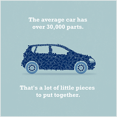 All About Cars: 9 Fun Car Facts | The Torch: Liberty Mutual