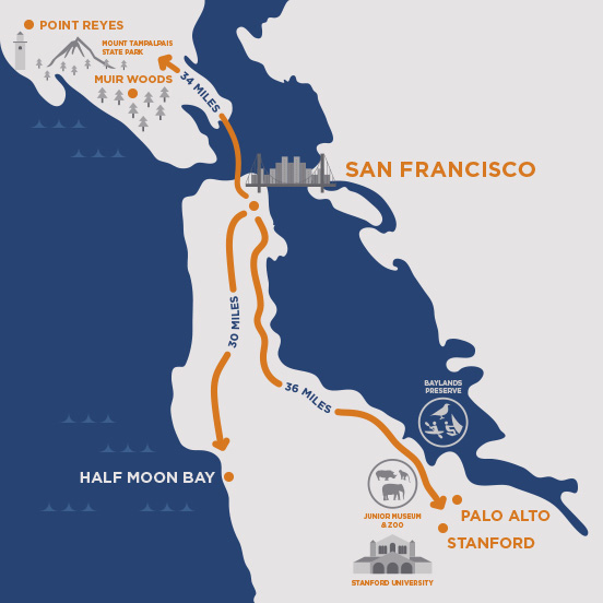 San Francisco Day Trips